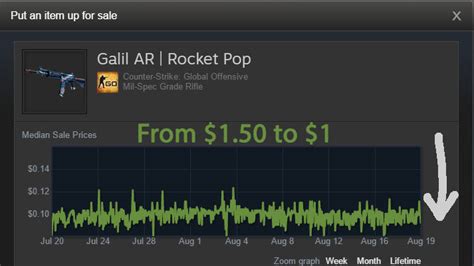 steam royalty fee.